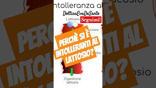 📌CAUSE E SINTOMI INTOLLERANZA AL LATTOSIO ASCOLTA GLI SHORTS PRECEDENTI TANTE TEMATICHE Segui [upl. by Niletak751]