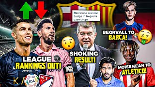 Saudi Arabia League vs MLS New Rankings  Barca Negreira case Judgement  Lucas Bergvall to Barca [upl. by Chernow]