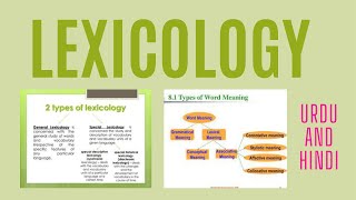 Lexicology Lexicology as a branch of linguistics Types of Lexicology Word Meanings [upl. by Meg]