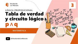 Ep3 Tabla de verdad y circuito lógico de la conjunción p y q  Matemática  Estudiando con Marcelo [upl. by Lanod618]