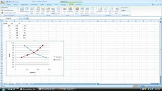 How to Change the X and Y axis in Excel 2007 when Creating Supply and Demand Graphs [upl. by Eylhsa255]