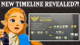 New Legend Of Zelda Timeline Revealed  The Leaderboard [upl. by Alidus]