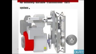 infinitely variable transmission IVT continuously variable transmission CVT [upl. by Sheley]