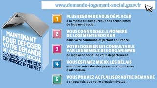 Faire votre demande de logement social [upl. by Qiratla]