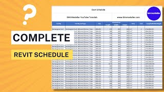 Revit MEP Project 46 Everything You Need to Know about Schedules [upl. by Enelav]