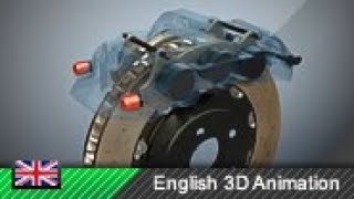 Disk brake  Fixed caliper brake  How it works Animation [upl. by Ajnin]