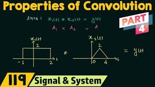 Properties of Convolution Part 4 [upl. by Hanah8]