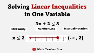 Solving Linear Inequalities in One Variable  Inequality Number Line and Interval Notation [upl. by Harle]