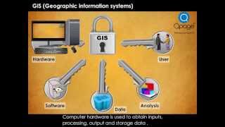 Geographic Information System GIS [upl. by Echo]