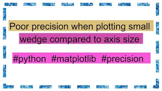 Poor precision when plotting small wedge compared to axis size [upl. by Crist]