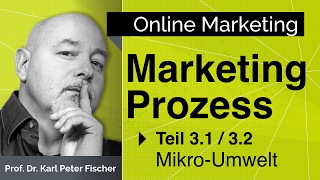 Marketing Prozess relevanter Markt 03 [upl. by Etnahc]