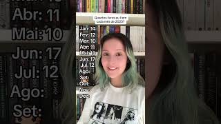 lendo ler livros youtube youtubeshorts [upl. by Ogeid]