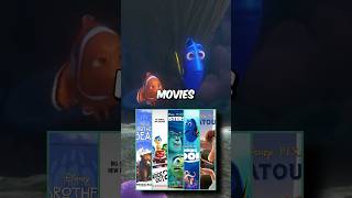 Did You Notice These 5 Finding Nemo Cameos In Other Animated Movies [upl. by Ahcropal508]