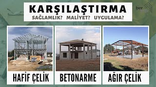 Hafif Çelik Betonarme ve Ağır Çelik Villa Karşılaştırması  Tüm Villa Maliyetleri 2023 [upl. by Aisatana131]