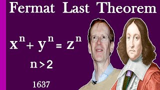 Proving Fermat s Last Theorem almost in just 2 minutes [upl. by Phyl]