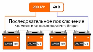 Можно ли последовательно подключать LiFePo4 и другие аккумуляторы [upl. by Aivilys]