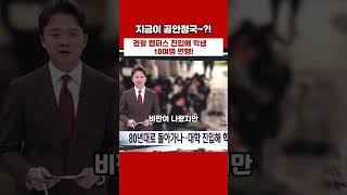 힘으로 물리적으로 막는다고 막아지겠니멧돼지야 부경대학교 경찰 조지호경찰청장 mbc [upl. by Ilehs]