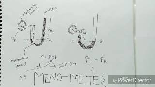 Manometershortcut Manometer presure measurement in bangla [upl. by Alimac]