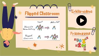 Grundprinzip des Flipped Classroom [upl. by Eissim]