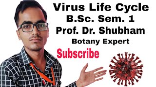 viruses lysogenic lifecycle lytic trending viralvideo facts motivation botany bsc short [upl. by Yenahs764]