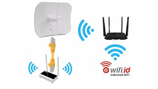 Nembak wifiid dengan mode P2P Point to Point  Ubiquiti LiteBeam M5 dan Tenda AC6 Dual Band [upl. by Lattimer]