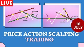 Advanced Swing Trading Strategy That Work  Forex Live Price Action Trading  Trade Like A Pro [upl. by Barbee]