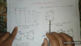 Compteur Asynchrone [upl. by Atteiluj]