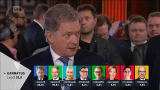 Yle Presidentinvaalit 2018 koko lähetys part 2 [upl. by Imoin]