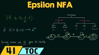 Epsilon NFA [upl. by Ihpen]