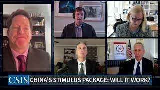 China’s Stimulus Package Will It Work [upl. by Eladnyl473]