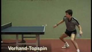 Topspin slow motion [upl. by Yekcin]