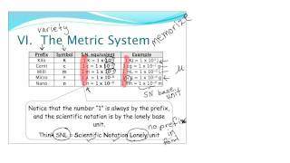 Leggett PAP Unit 28 DA Metricmp4 [upl. by Gilmore]