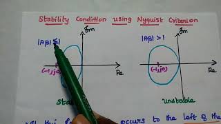 Stability Problem  Nyquist Criterion  Gain Margin and Phase Margin  Feedback Amplifier [upl. by Kristofer]