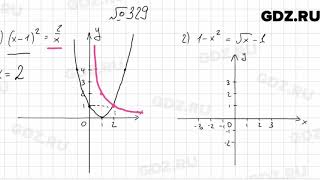 № 329  Алгебра 9 класс Мерзляк [upl. by Hartman]
