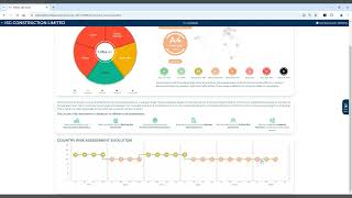 Urba 360 demo [upl. by Roch]