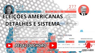 ELEIÇÕES AMERICANAS RESULTADOS  EXPLICAÇÃO DO SITEMA ELEITORAL AMERICANO [upl. by Riddle]