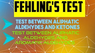 Fehling Test  BOARD EXAMJEENEET  aldehydes ketones class12 cbseboard [upl. by Anirahtak]