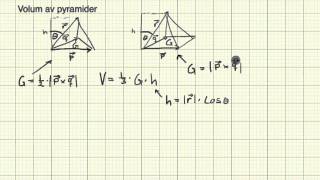 Volum av pyramider [upl. by Gellman545]