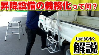 【重要なお知らせ】ご注意下さい‼️昇降設備の設置義務が10月からです。 [upl. by Josi438]