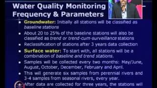 Environmental Guidelines for Water Quality Management [upl. by Wun69]