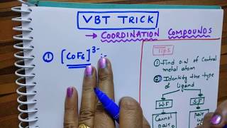 Trick for the VBT  Valence Bond Theory  Coordination Compounds [upl. by Eanaj]