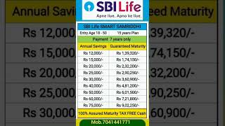 SBI LIFE INSURANCE PLAN [upl. by Ardnekal]