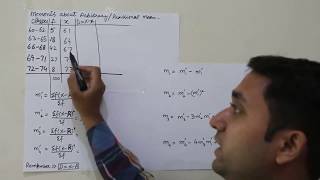 Moments about arbitrary value for grouped data by sir tanveer [upl. by Sillaw]