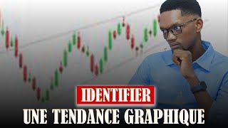 AUGMENTER SES PROFITS Comment déterminer une vraie et bonne tendance [upl. by Barney]