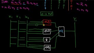 Grundlagen Informatik  13 Wahrheitstabelle Disjunktive Normalform und Schaltplan Aussagenlogik [upl. by Kirsteni]