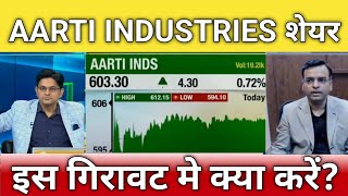 🔴AARTI industries share letest news  Aarti industries stock analysis  Aarti indu share Target [upl. by Seidnac]