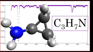 C3H7N Cyclopropylamine Geometry optimization and IR spectrum in 1 minute SPEED UP [upl. by Akinorev]