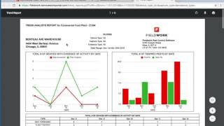 Pest Trend Analysis Overview [upl. by Leummas130]