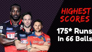 Highest individual score in IPL single match Top20 Scorer in Ipl [upl. by Najib]