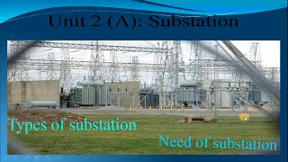 Definition of substation need of substation and types of substation [upl. by Neufer]